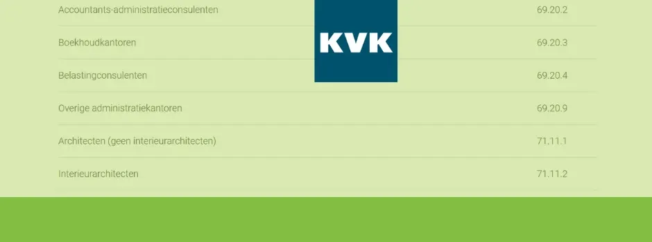 Let op: SBI-codes wijzigen in september 2025